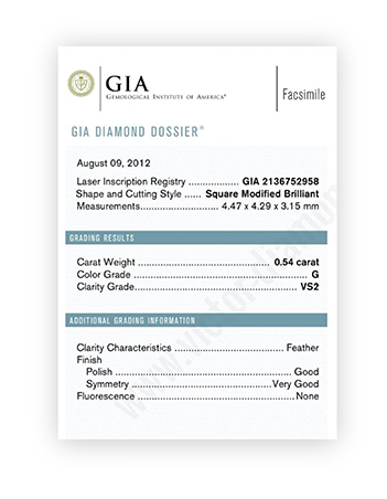 Certificates of diamond quality